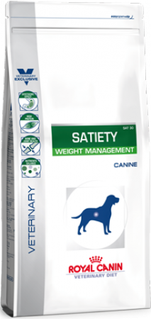  SATIETY Weight Management SAT 30, корм для контроля избыточного веса собаки / Royal Canin (Франция)