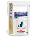 Sensitivity Control S/O, диета для кошек при пищевой аллергии / Royal Canin (Франция)