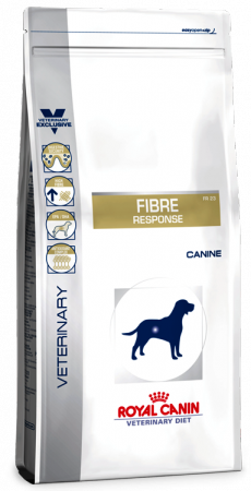 Fibre Response FR23 / Royal Canin (Франция)