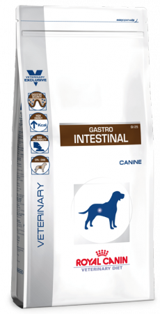 Gastro Intestinal GI25,диета для собак при нарушениях пищеварения / Royal Canin (Франция)