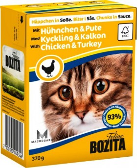 Bozita Chunks in Sauce with Chicken & Turkey / BOZITA (Швеция)